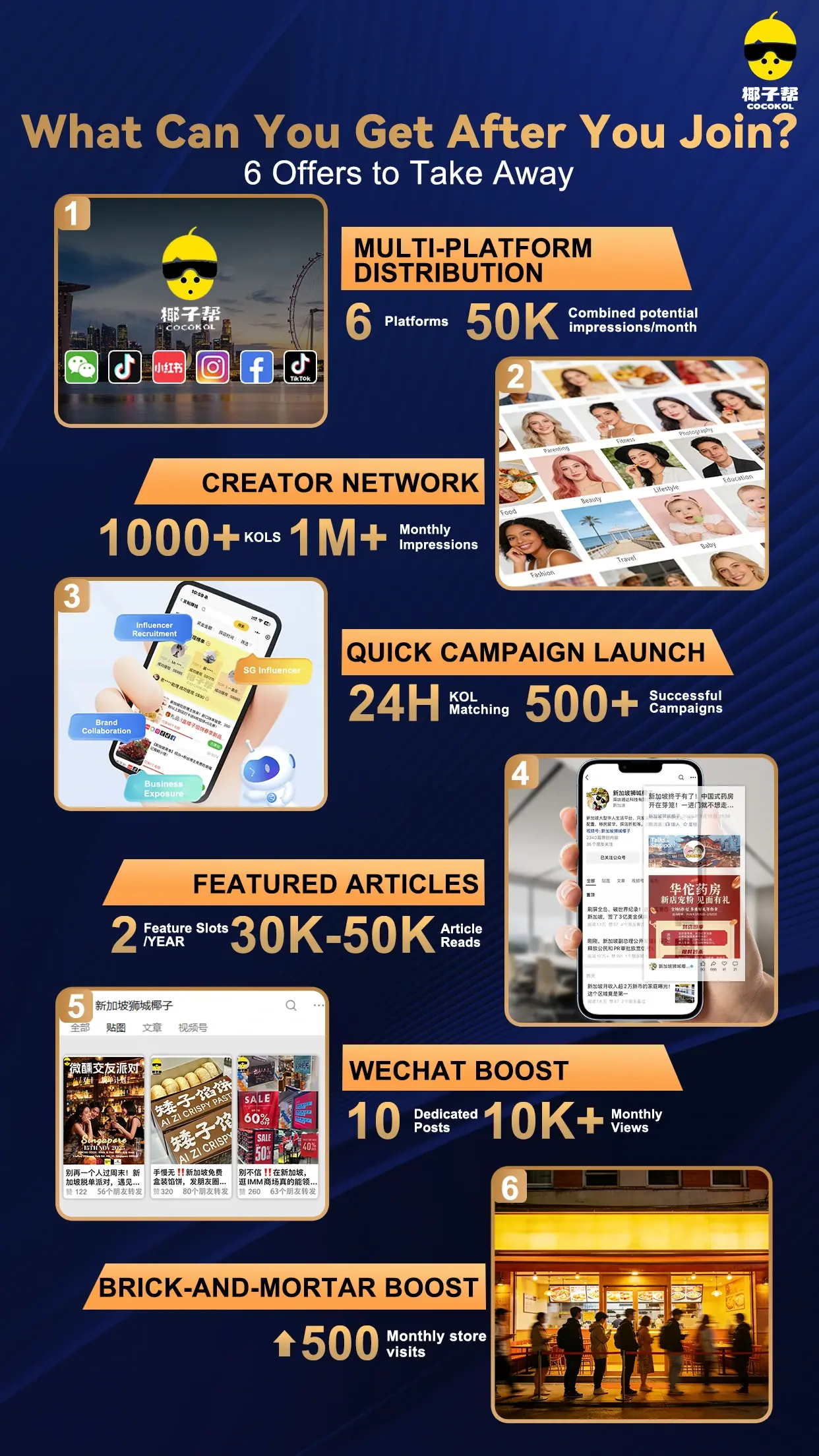 What can you get after you join?